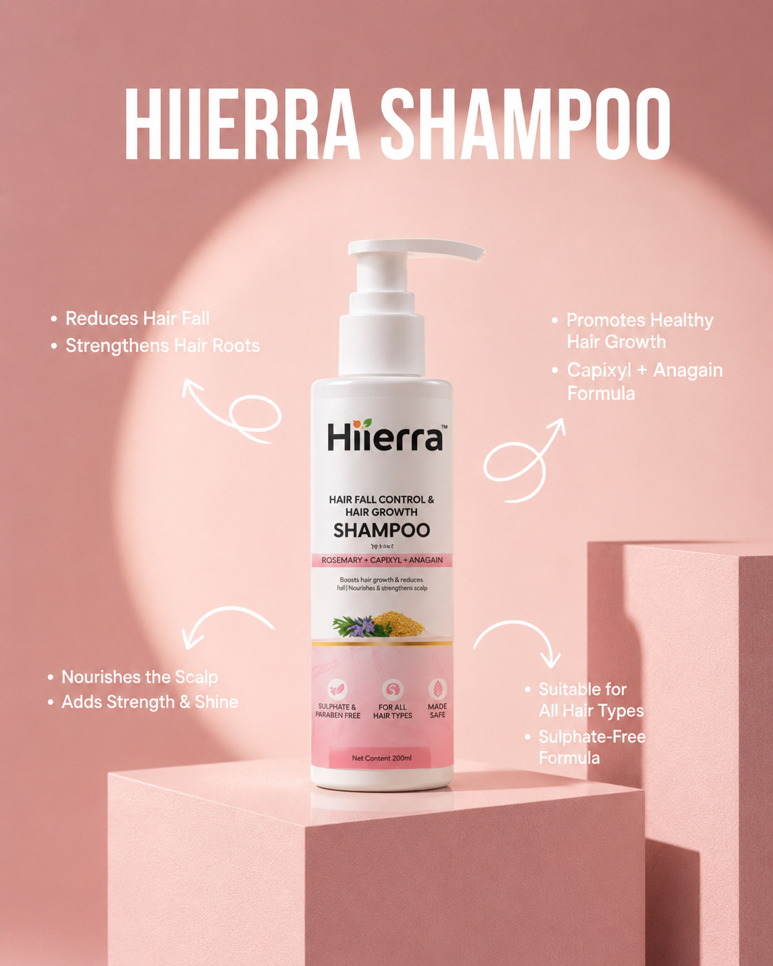 Hiierra Shampoo Pedestal Feature
