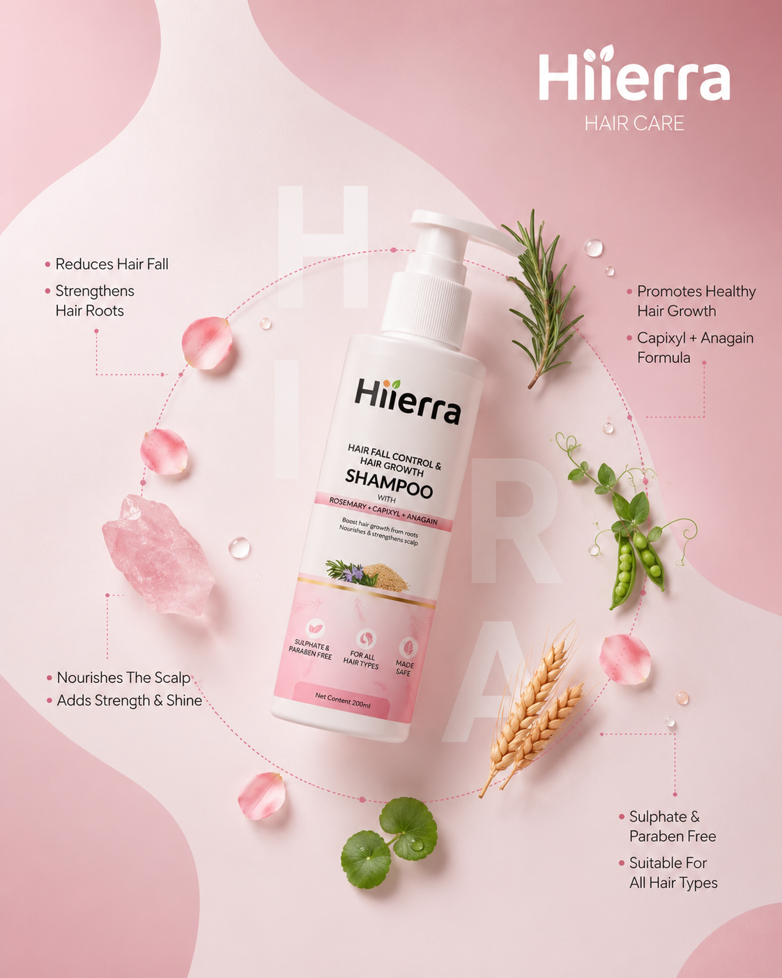 Hiierra Shampoo Benefits Infographic